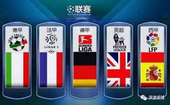 穩定表現 穩定表現